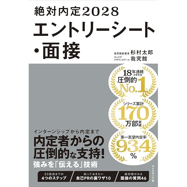 絶対内定2027 エントリーシート・面接 | 杉村 太郎, キャリアデザイン